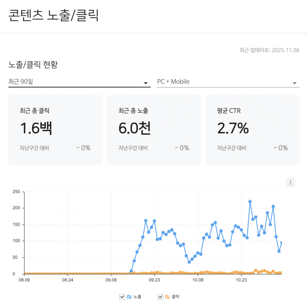 네이버 서치 어드바이저 캡쳐 화면